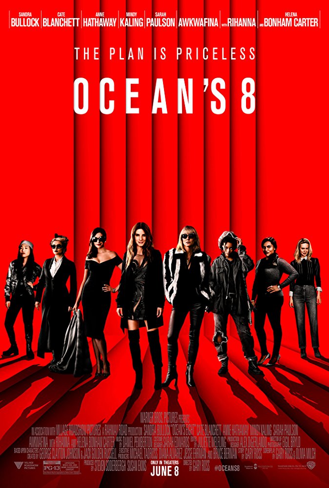 Ocean’s 8: Las Estafadoras