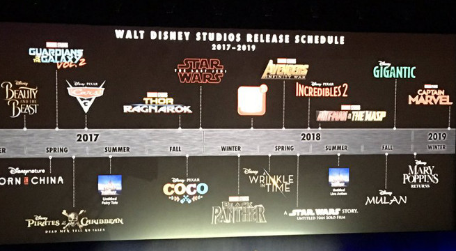 Disney revela las películas que estrenará de aquí a 2019