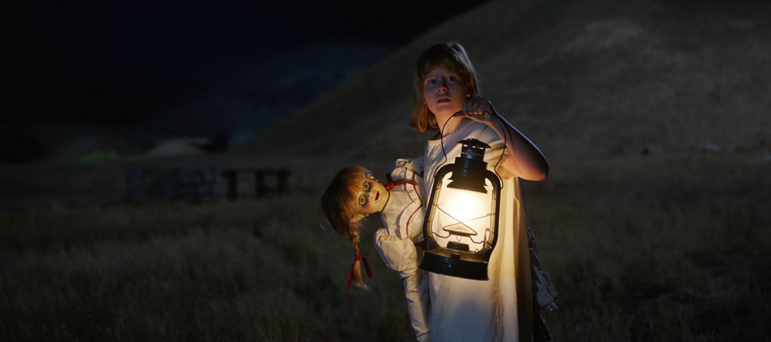 Annabelle 2 domina la taquilla en Estados Unidos