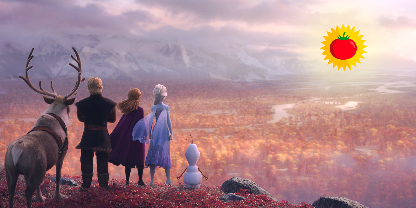 Frozen 2 ya tiene Certificado de Calidad