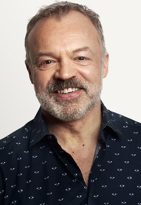 Graham Norton